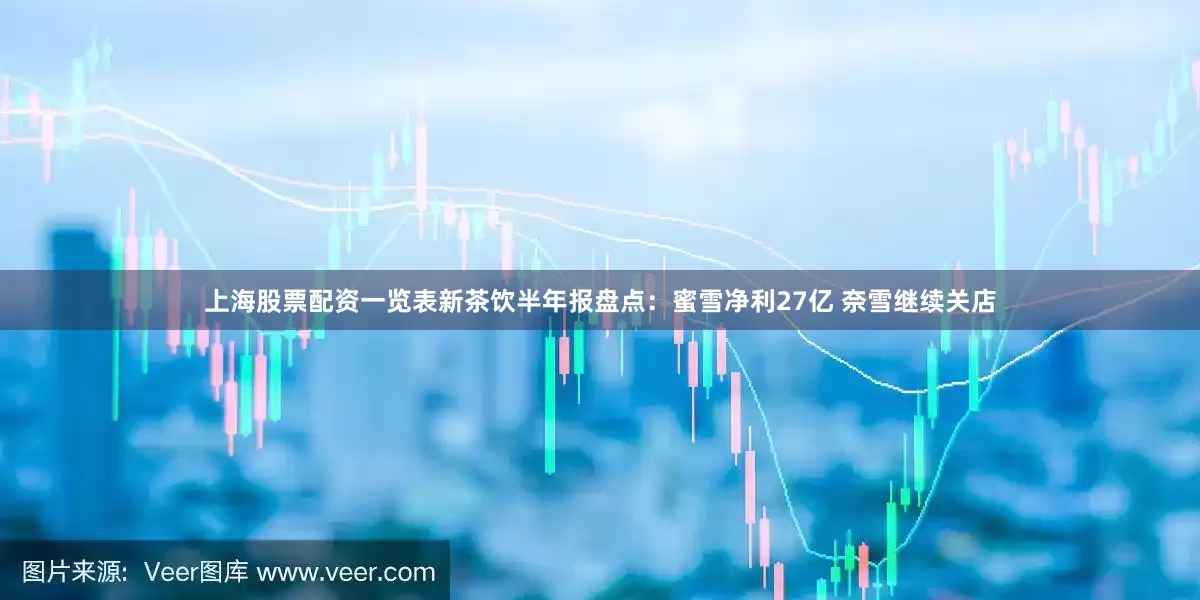 上海股票配资一览表新茶饮半年报盘点：蜜雪净利27亿 奈雪继续关店
