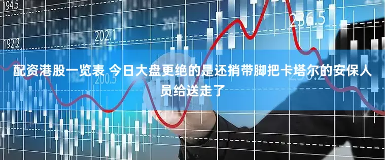 配资港股一览表 今日大盘更绝的是还捎带脚把卡塔尔的安保人员给送走了